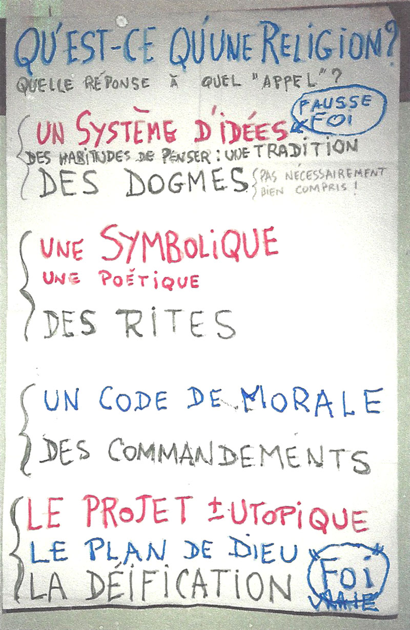 imagesymbetreligionssourcemonoth